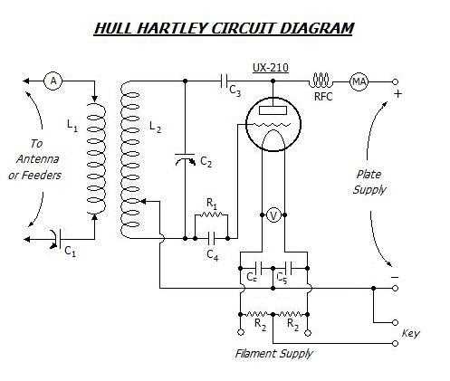 hartley oscillator circuit diagram hartley oscillator circuit diagram