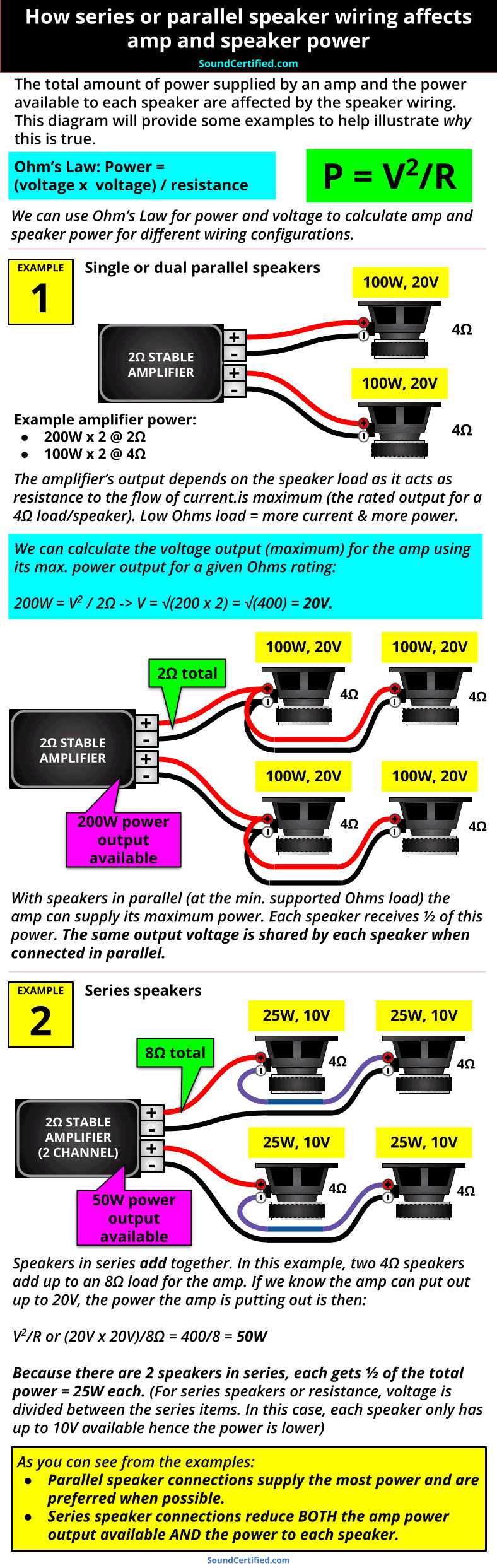 amp and speaker wiring diagram amp and speaker wiring diagram