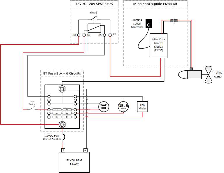 minn kota 12v trolling motor wiring diagram