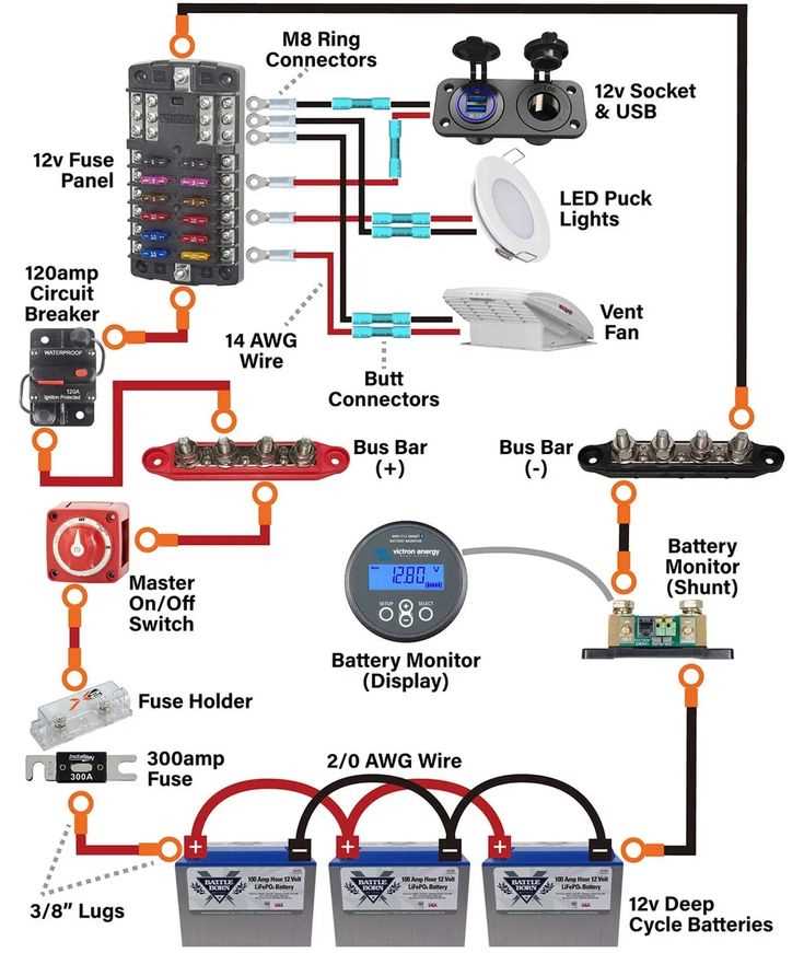 12 volt wiring diagram