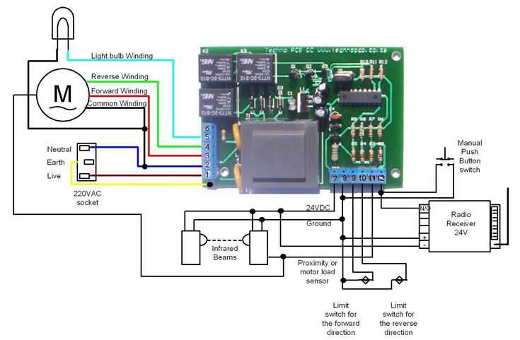 liftmaster garage door opener wiring diagram