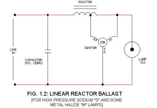 hid ballast circuit diagram