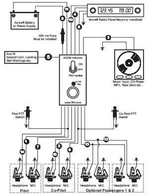 wiring diagram free software
