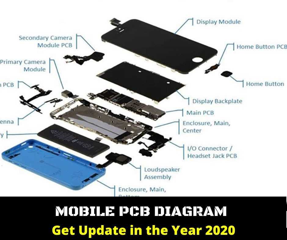 mobile phone circuit board diagram mobile phone circuit board diagram