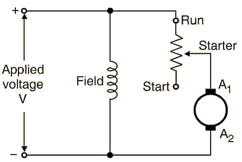 motor starter circuit diagram