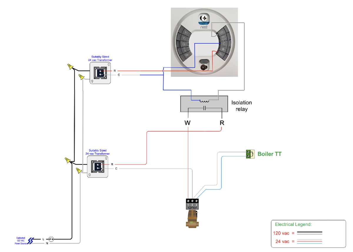 wiring diagram for a thermostat wiring diagram for a thermostat