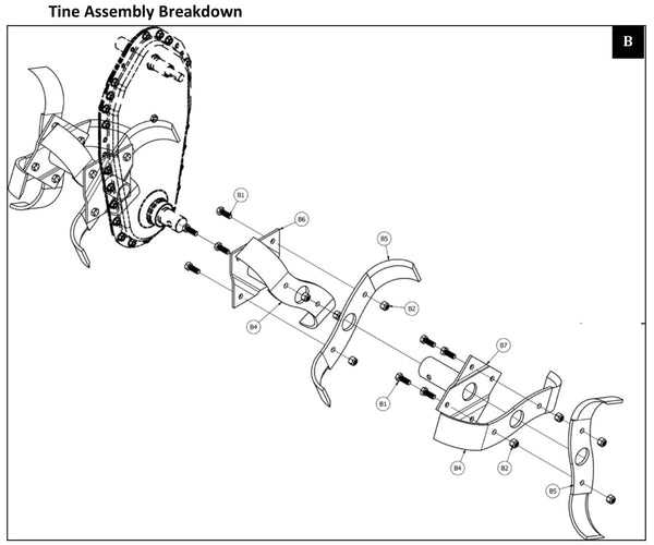 mtd tiller parts diagram mtd tiller parts diagram