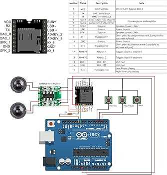 dfplayer mini circuit diagram