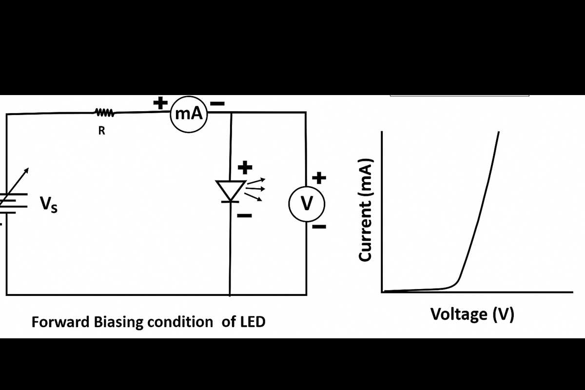 led diode circuit diagram