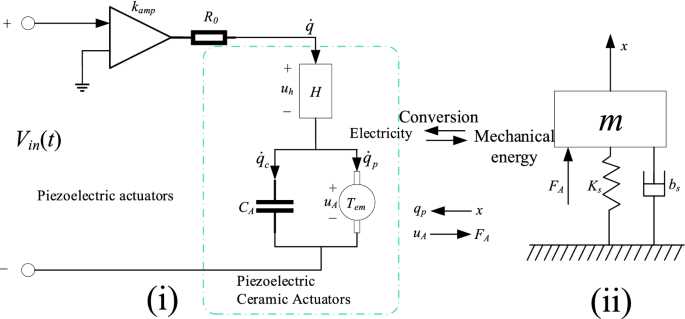 piezoelectric circuit diagram