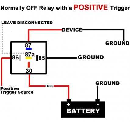 2023 ford upfitter switches wiring diagram 2023 ford upfitter switches wiring diagram