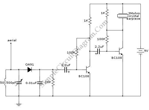 circuit diagram of a radio