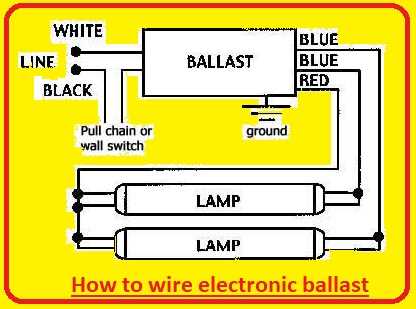 ballast bypass wiring diagram ballast bypass wiring diagram