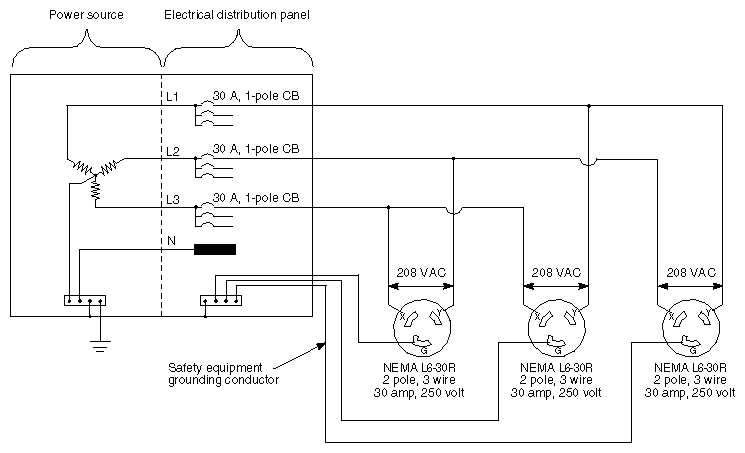 nema l14 30r wiring diagram nema l14 30r wiring diagram