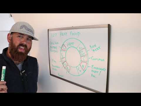 nest wiring diagram