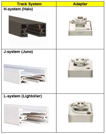 2 circuit track lighting wiring diagram