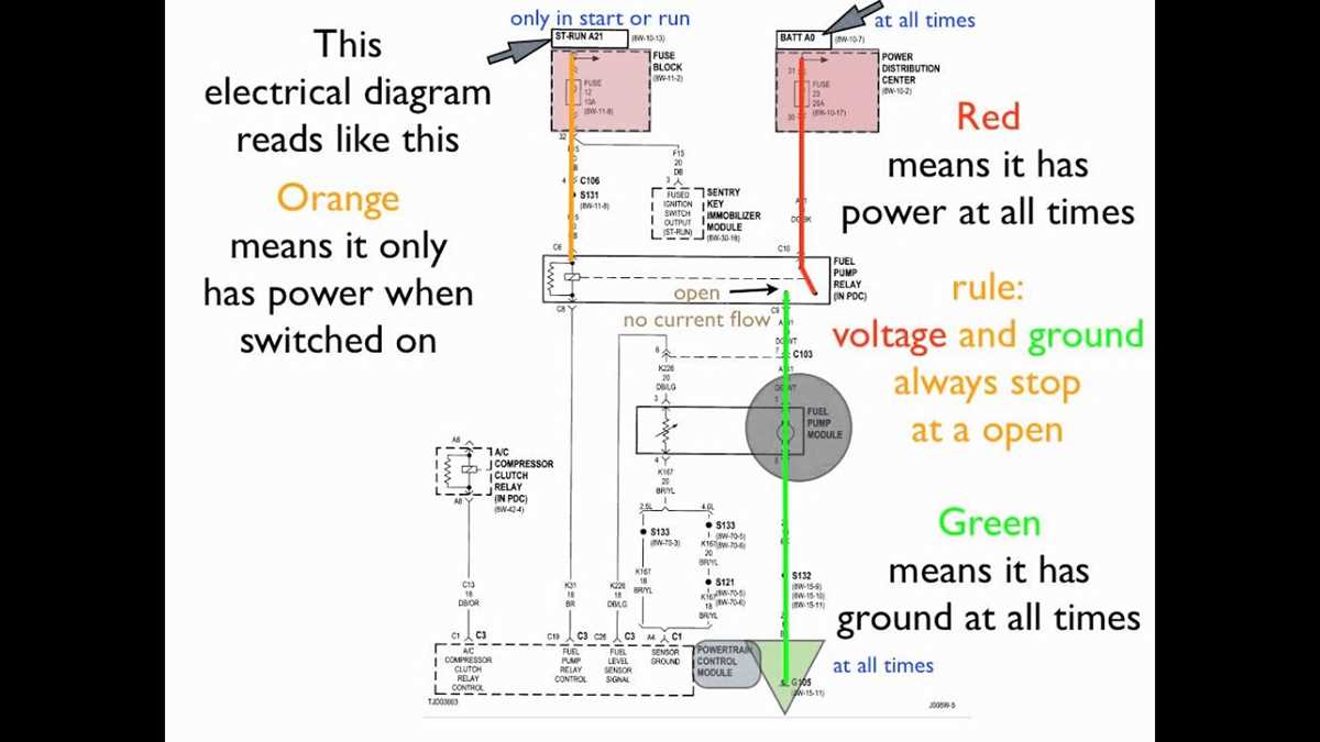 how to read circuit diagrams how to read circuit diagrams