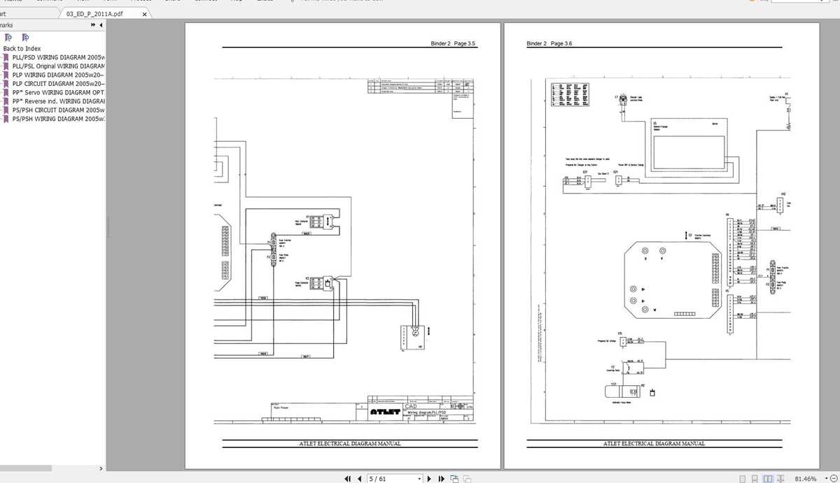 nissan wiring diagrams nissan wiring diagrams