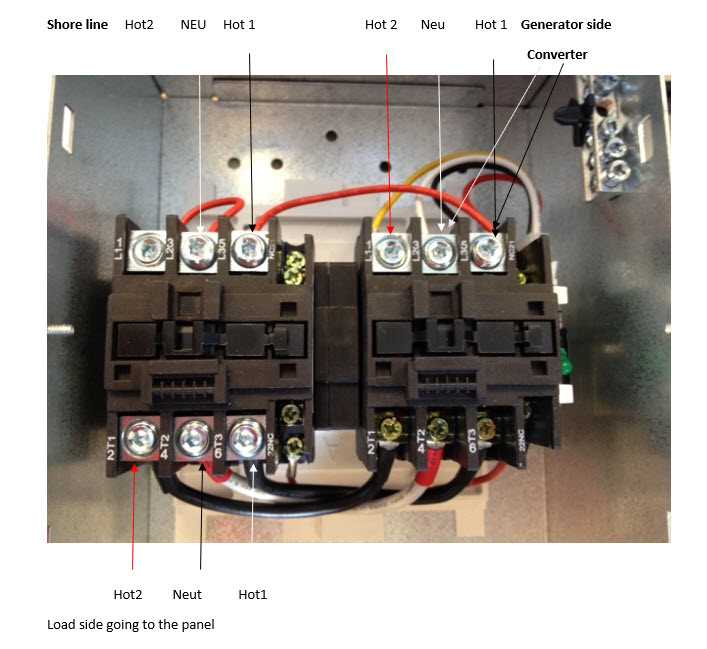 wiring diagram for a generator transfer switch