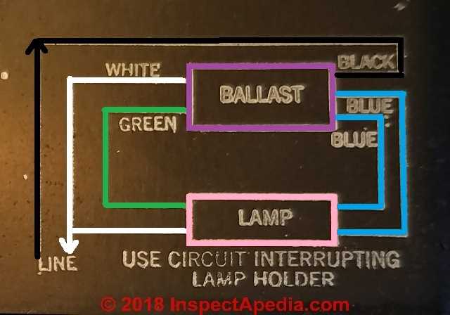 fluorescent light wiring diagram fluorescent light wiring diagram