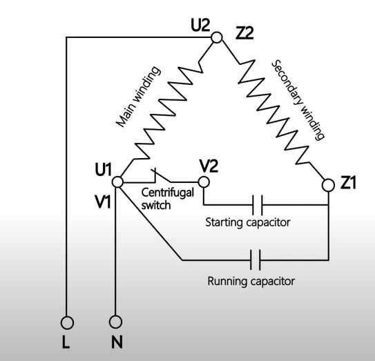 single phase electric motor wiring diagram single phase electric motor wiring diagram
