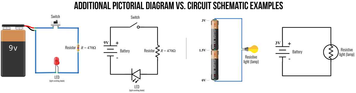 how to interpret circuit diagrams how to interpret circuit diagrams