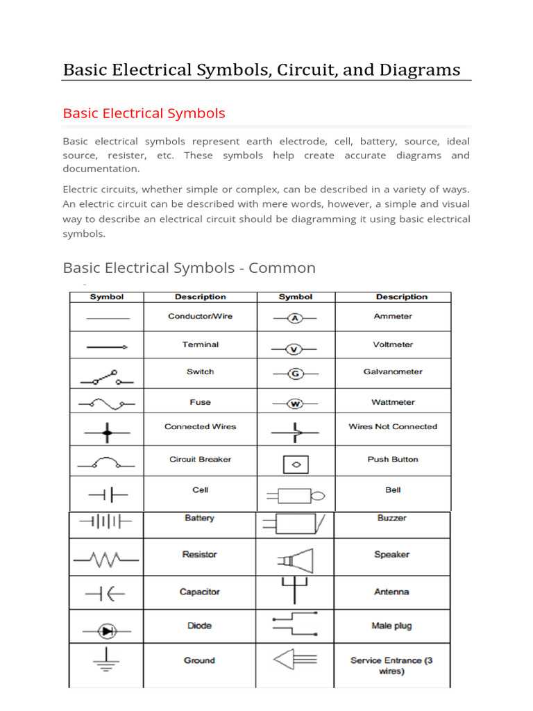 common electrical symbols used in sketching wiring plan and diagram