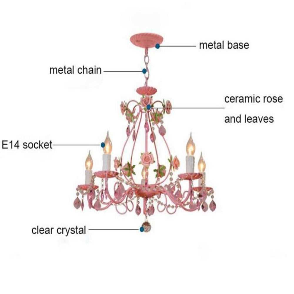 parts of a chandelier diagram