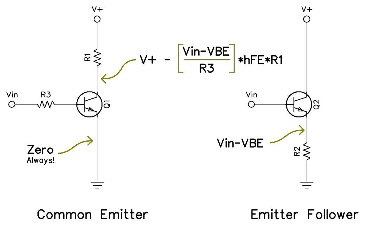 emitter follower circuit diagram emitter follower circuit diagram