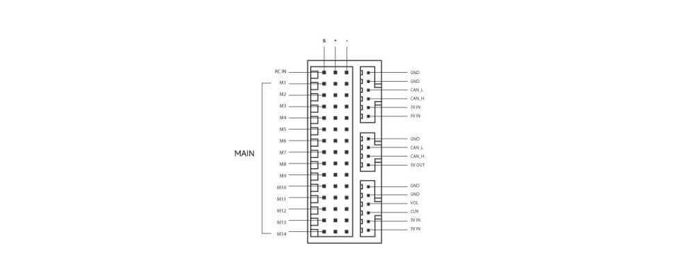 1756 ob16e wiring diagram