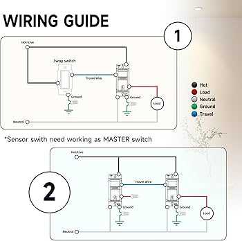occupancy sensor wiring diagram