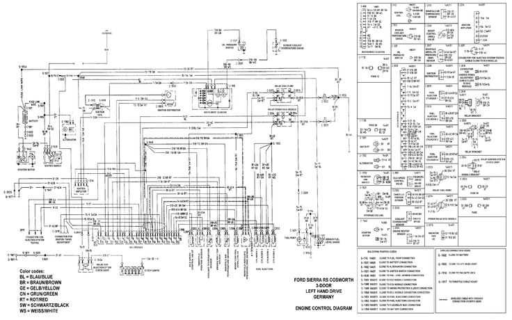 dodge ram 1500 wiring diagram free dodge ram 1500 wiring diagram free