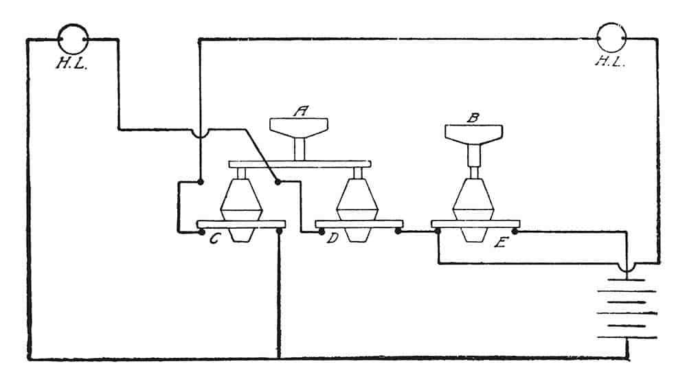 car electrical circuit diagram car electrical circuit diagram