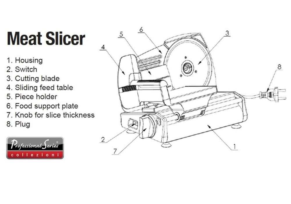 meat slicer parts diagram