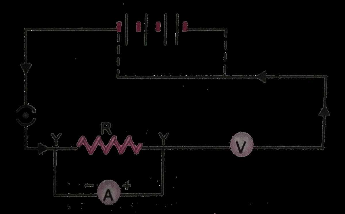 ohms law circuit diagram ohms law circuit diagram