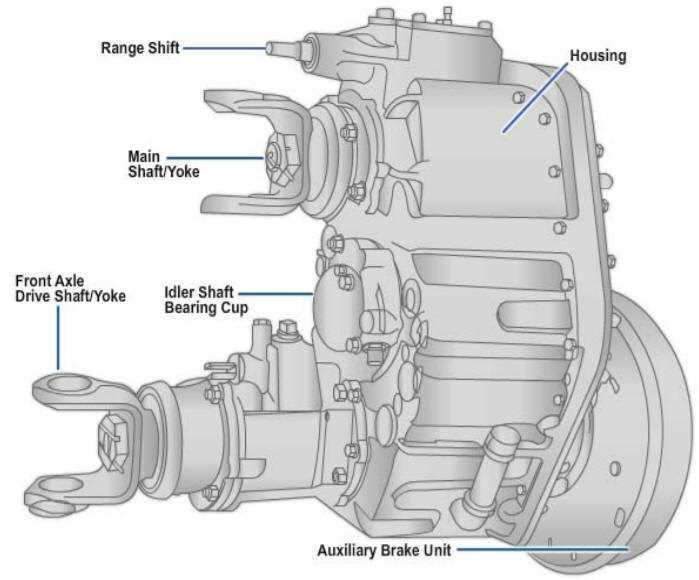 transfer case parts diagram