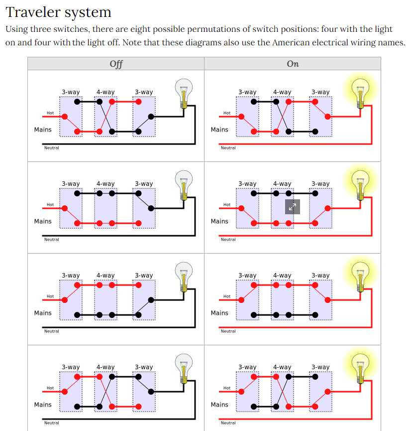 4 wire trinary switch wiring diagram