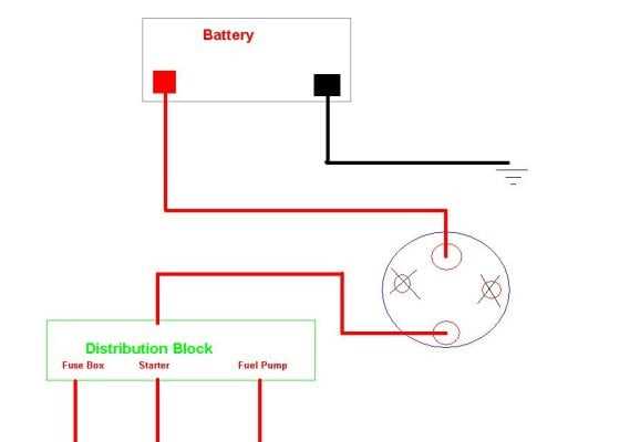 on off switch wiring diagram on off switch wiring diagram
