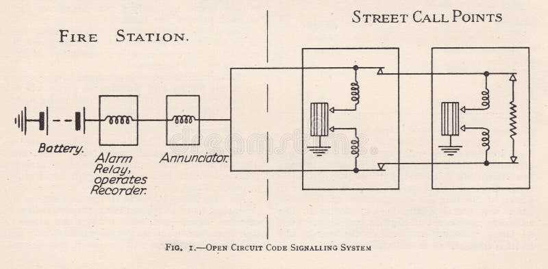 open circuit fire alarm system diagram open circuit fire alarm system diagram