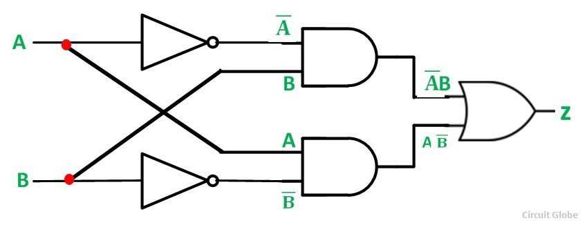 or logic gate circuit diagram