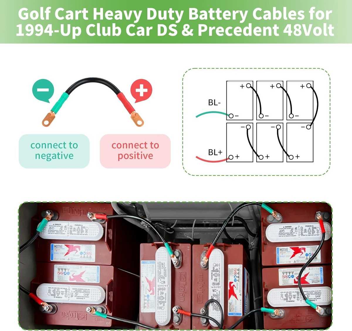wiring diagram 48 volt club car wiring diagram 48 volt club car