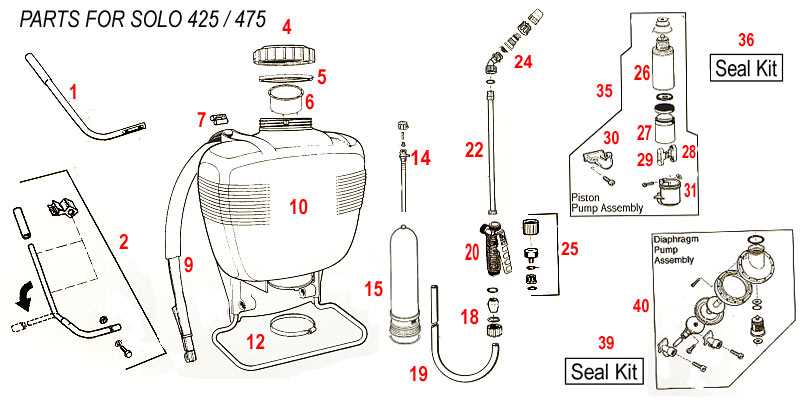 pump sprayer parts diagram pump sprayer parts diagram