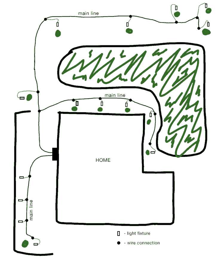 outdoor lighting circuit diagram