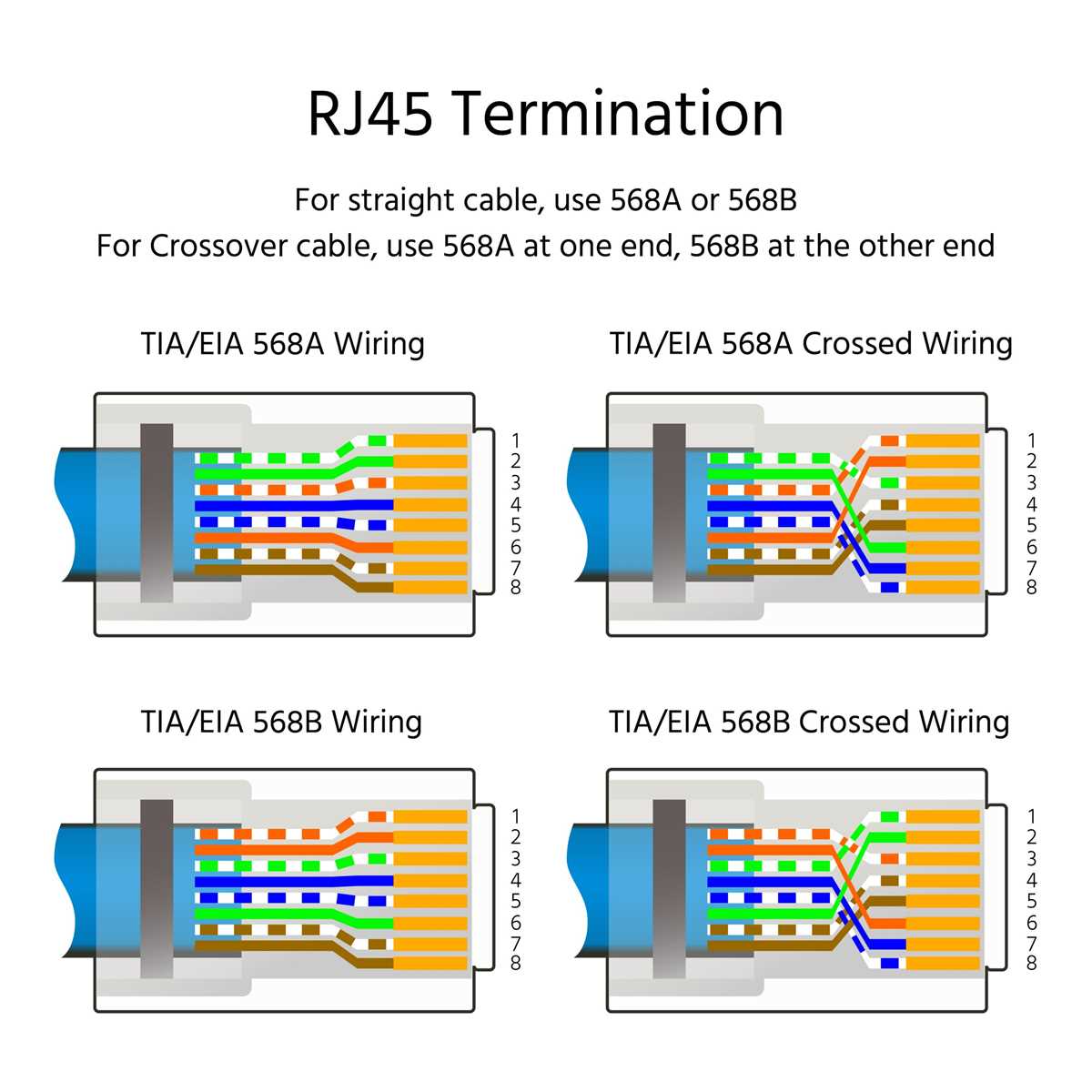 cat 6a wiring diagram