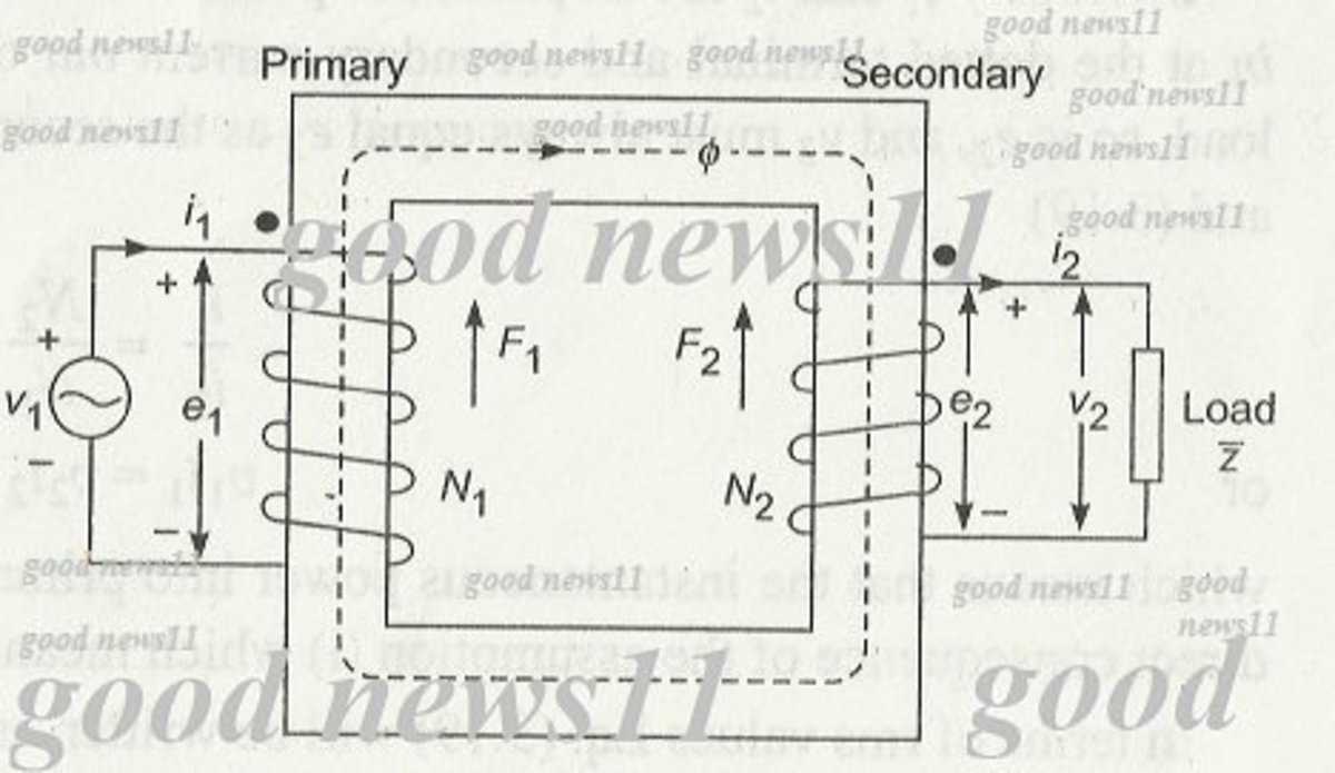 equivalent circuit diagram