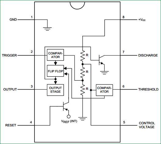 panic alarm circuit diagram