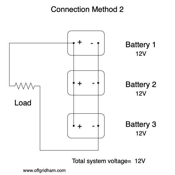 parallel wiring diagram
