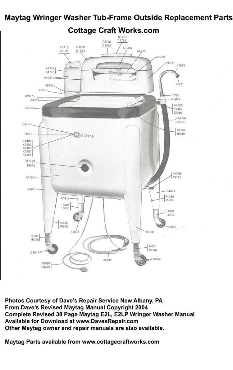 parts diagram for maytag washer