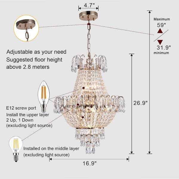 parts of a chandelier diagram