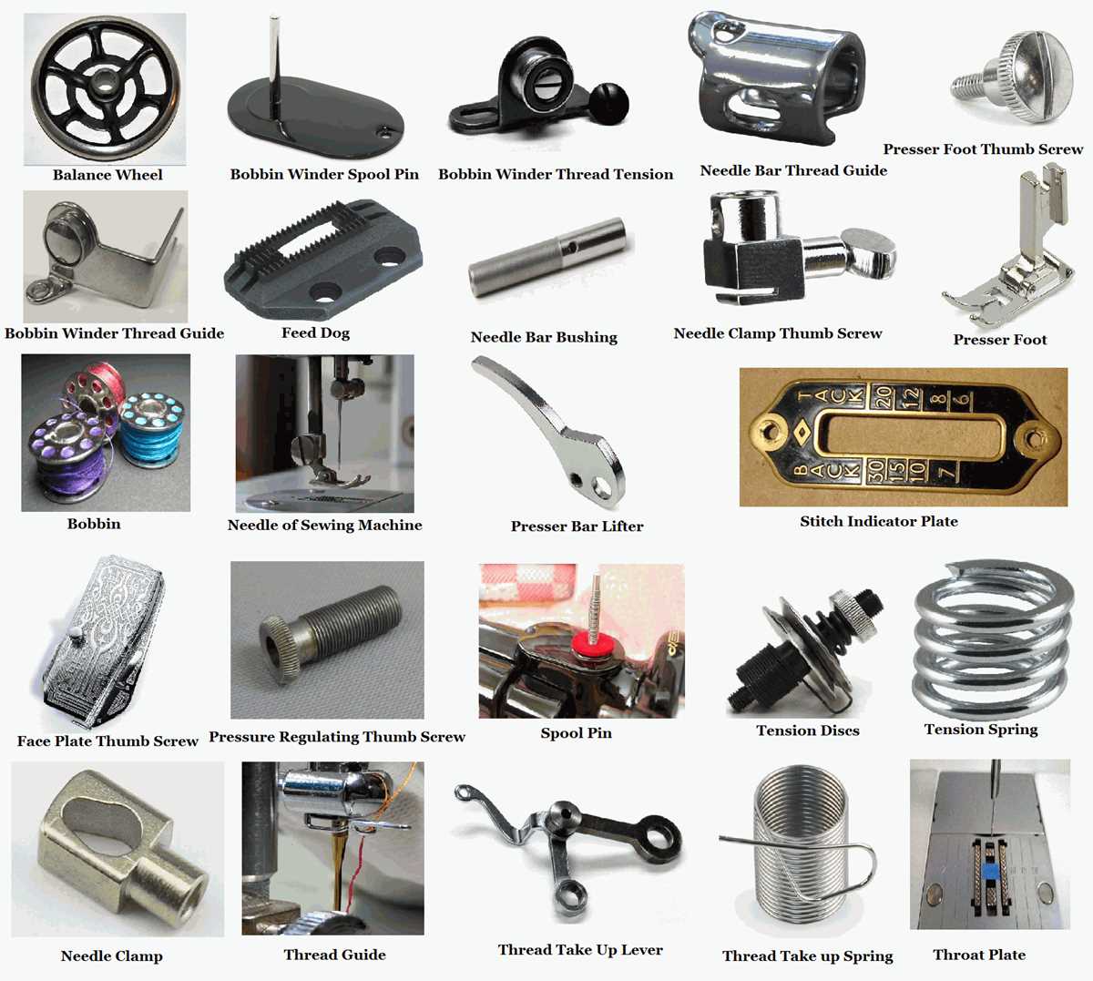 parts of a sewing machine diagram